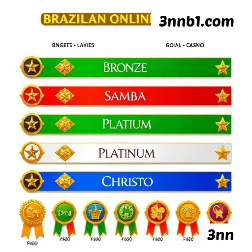 Roleta Europeia ao Vivo - RTP 97.3%